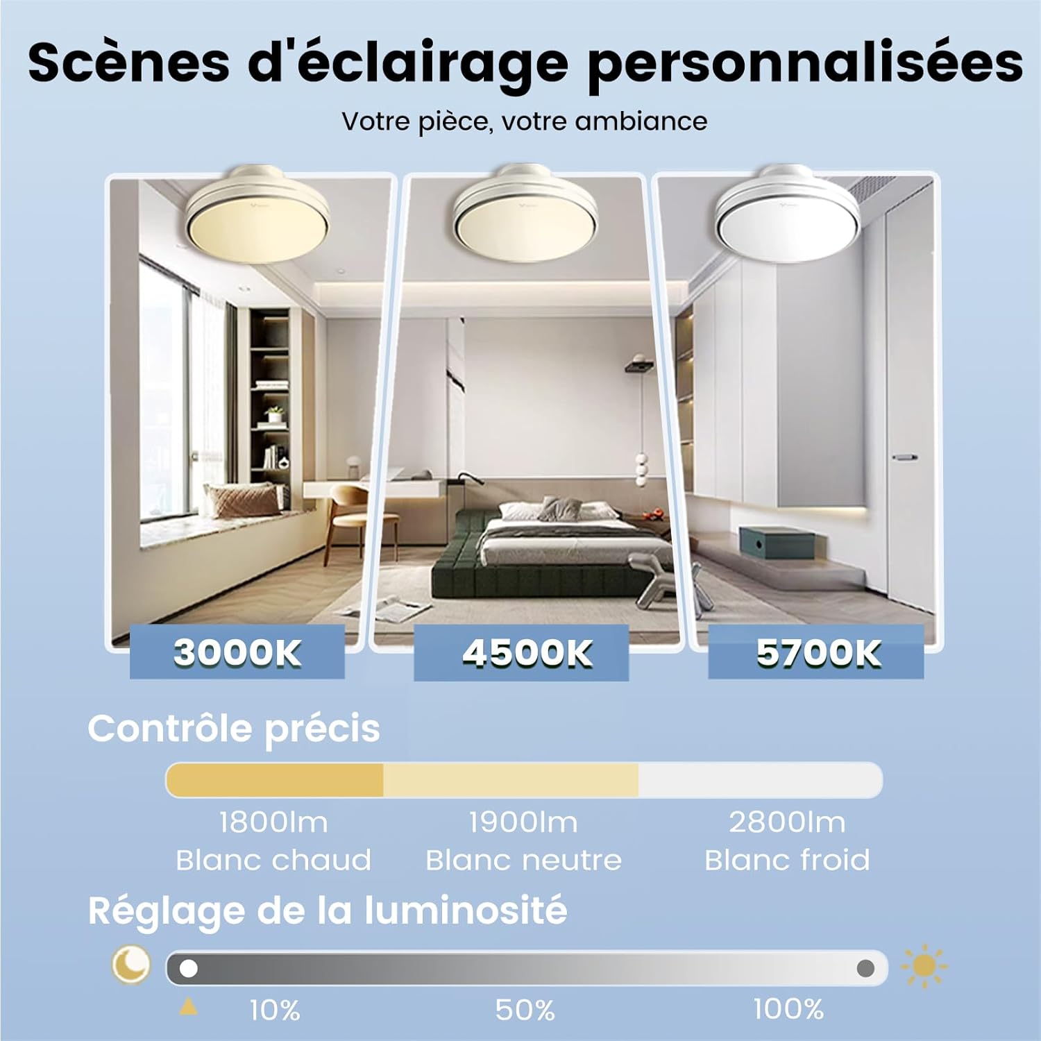 GONEO Sans Pale Silencieux Ventilateur de Plafond avec Lumière et Telecommande Ventilador Plafonnier LED avec 60W Dimmable 6Vitesses DC 3Températures de Couleur Minuterie Ra≥97 Mémoire pour Chambre