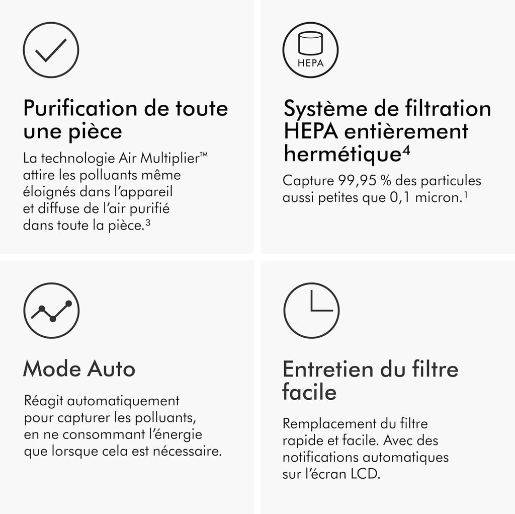Dyson Purifier Cool Gen1 Purificateur d’air et ventilateur TP10 – purification puissante, flux d’air rafraîchissant (Blanc)