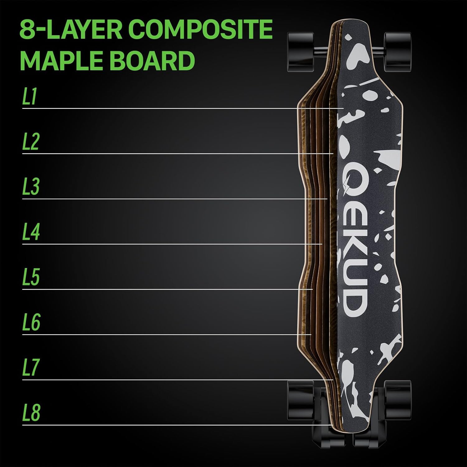Qekud Skateboard électrique pour adultes et adolescents - Moteur 1800 W 4 modes de vitesse - Télécommande avec OLED avec écran - Noir