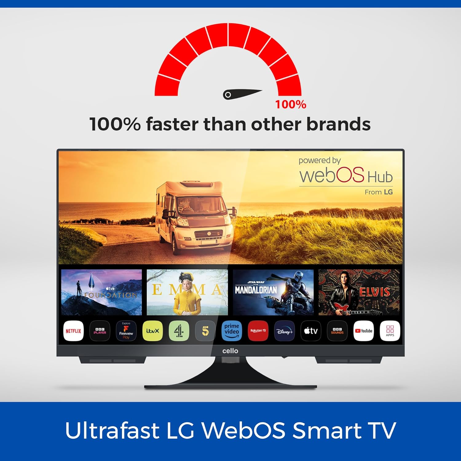 C2224WS Trav 22" Zoll Smart Full HD 12V Camping Reise TV Rahmenlos Triple Tuner Bluetooth WebOS by Pitch Perfect Lautsprecher Wohnmobil LKW Boot [2024]