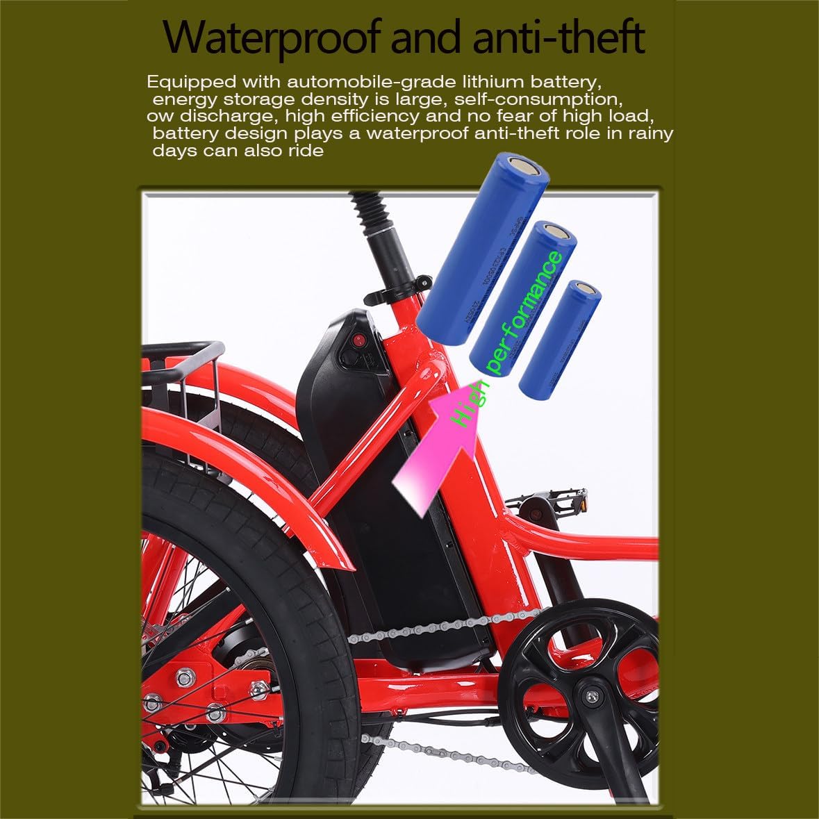 Vélo Cargo électrique 3 Roues 20 Pouces pour Adultes | 5 Vitesses | Panier De Rangement | Pneus Larges | Pliable | Facile à Monter | Charge Maximale : 200 kg Grey