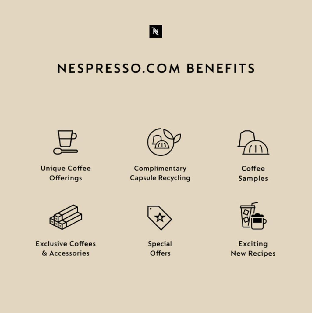 Nespresso CitiZ Coffee and Espresso Machine by De'Longhi with Milk Frother, Black, 9.3 x 14.6 x 10.9 inches