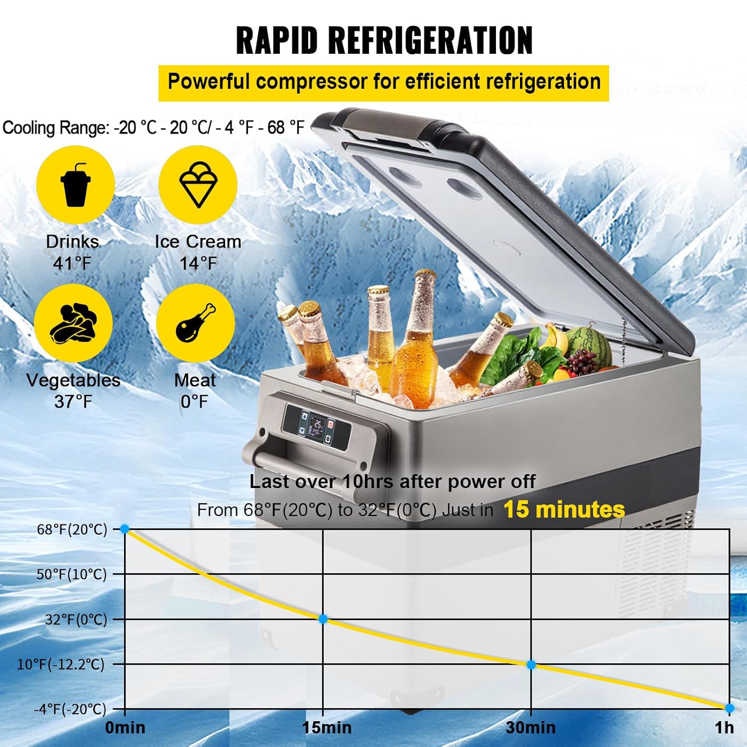 VEVOR Réfrigérateur Portable à Compression 45 L,Réfrigérateur de Voiture 693 x 345 x 456 mm，Mini Frigo Glacière Électrique 60W Réfrigération Rapide Conduite Sécurisée pour Maison/Voiture/Camping