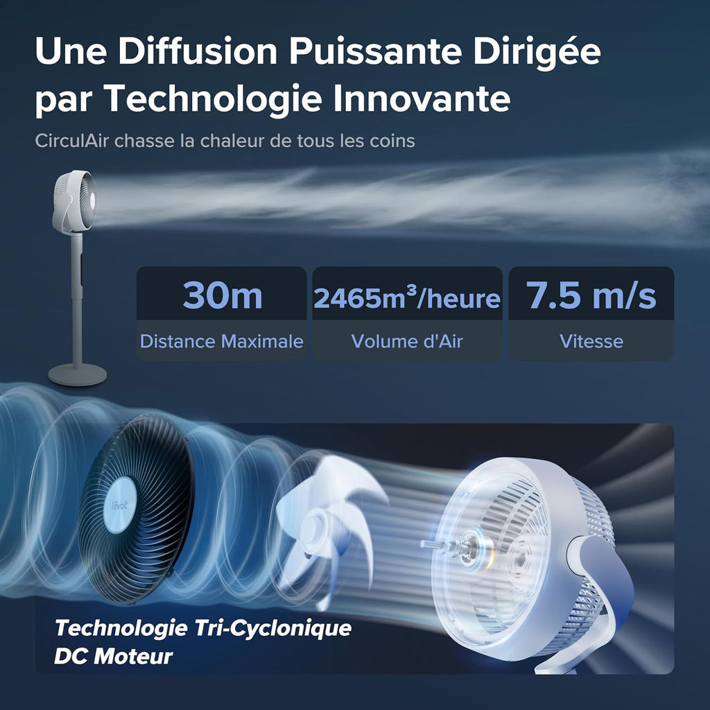 LEVOIT Ventilateur sur Pied 20 dB Silencieux, Puissant 2465 m³/h, Flux d'air 7.5 m/s, avec Télécommande, Oscillant 90°+120°,4 Modes 12 Vitesses, Minuterie 12h, Réglage Hauteur Circulation d'Air