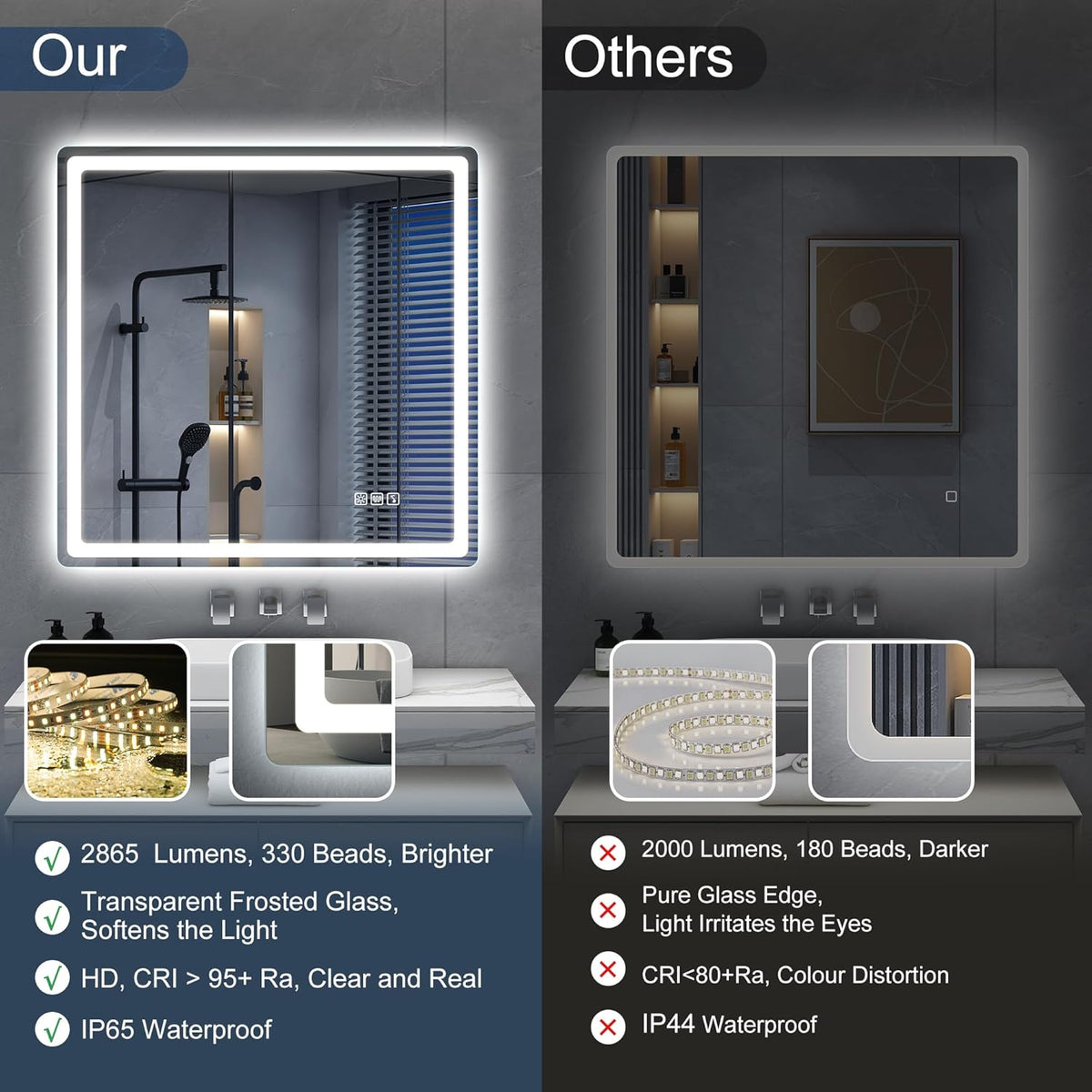 S'bagno Espejo-Baño-con-Luz 120x70cm, Espejo-Baño-LED-Bluetooth con Función Antivaho, 3000K/4000K/6500K, Regulable, Memoria, Cristal Templado HD, IP44-Espejos-de-Baño-con-LED, Horizontal/Vertical