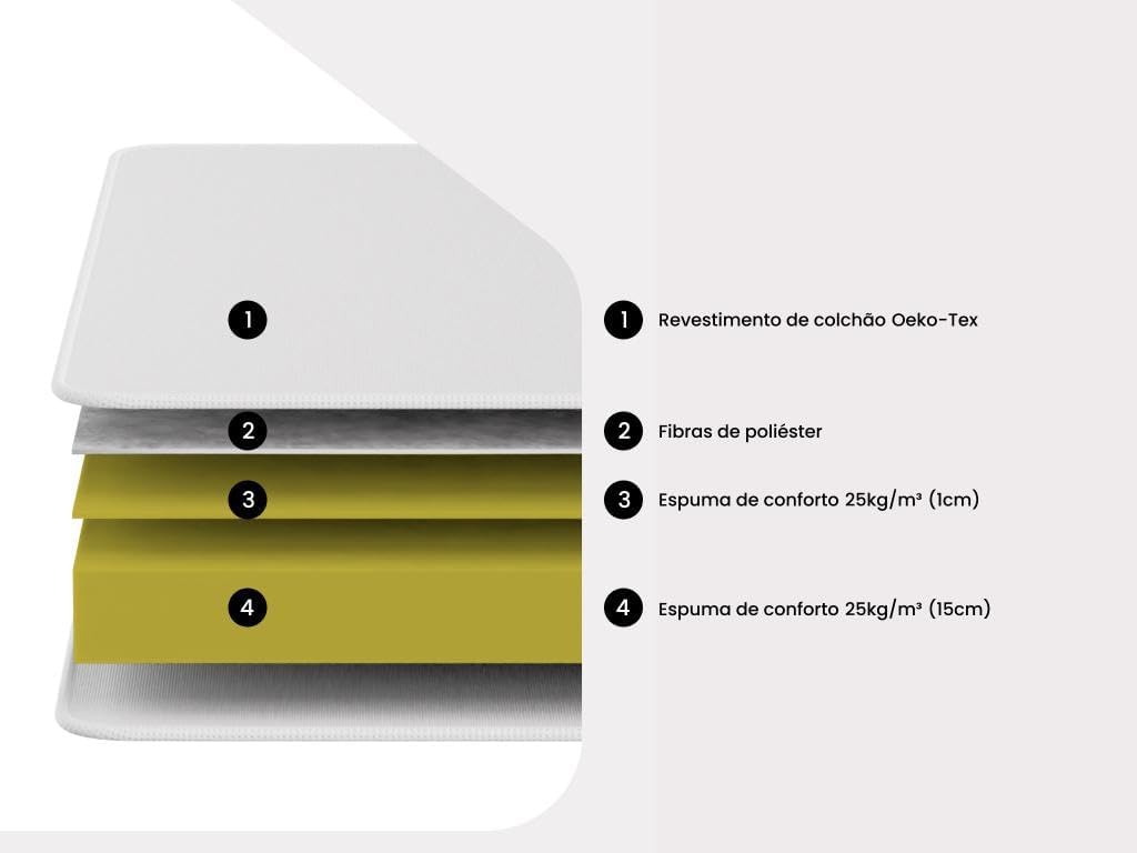 Vente-unique - Matelas clic-clac 130×190 cm ROOMIE de YSMÉE – Grand Confort épaisseur 16 cm, Mousse Haute qualité pour Soutien équilibré, idéal canapé-lit et Couchage Quotidien, Fabrication Robuste
