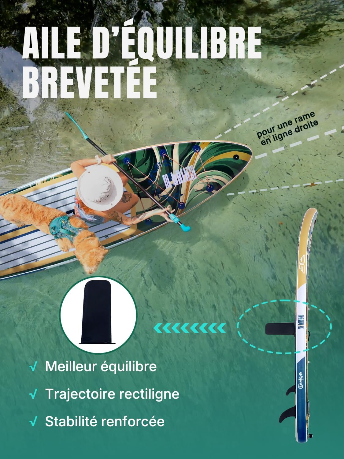 Niphean Extra Large Paddle Gonflable, Sup à 2+1 Personnes/Famille, Planches de Stand Up Paddle Gonflables avec Idéal Débutant Aileron Équilibré, Housse Étanche, Paddle Gonflable Adulte, Cadeaux