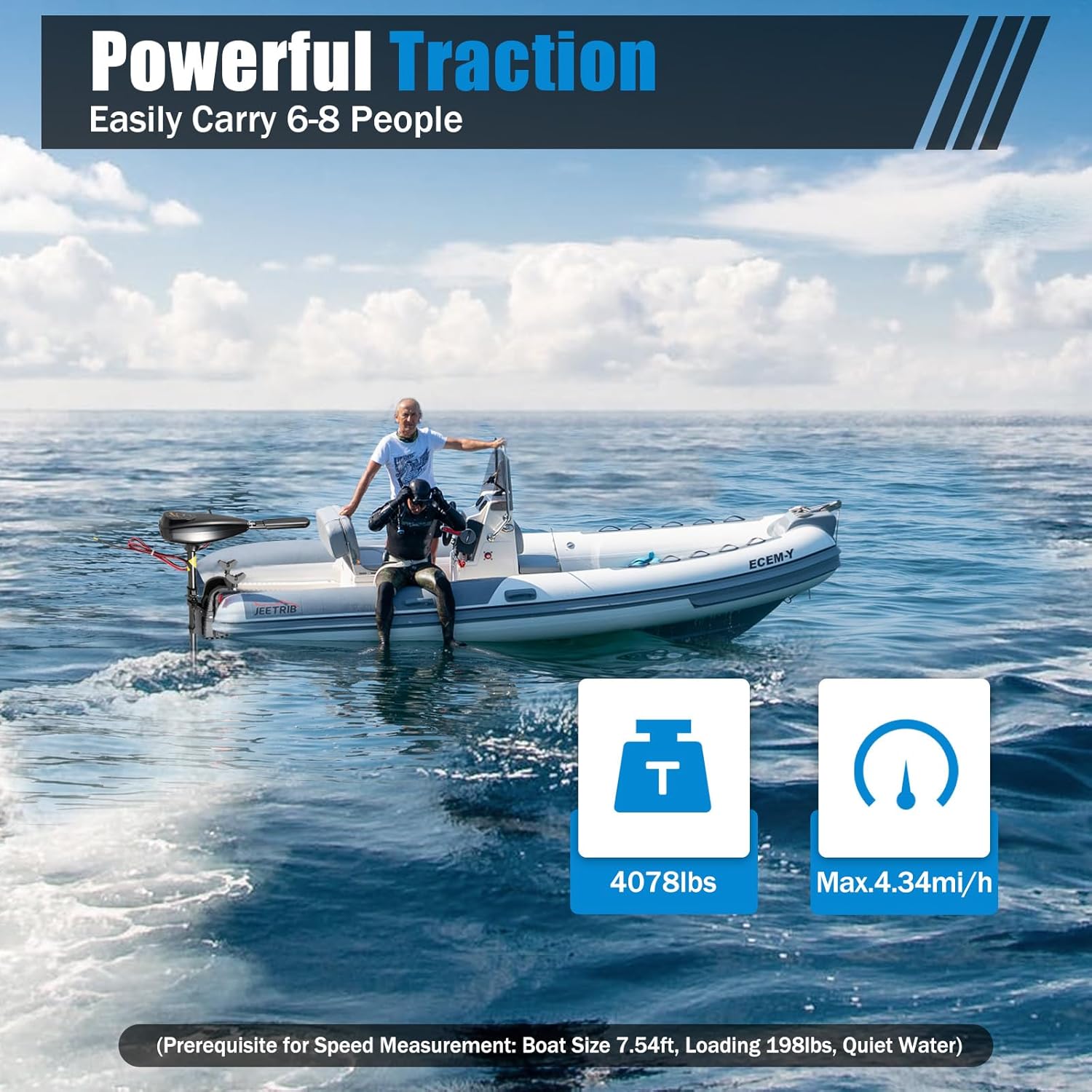 Moteur électrique 80LBS 12V hors-bord pour bateau, mise à niveau du moteur hors-bord électrique 800W avec une traction de 839 kg | 5 vitesses avant+3 vitesses arrière | Réglable en hauteur | Avec