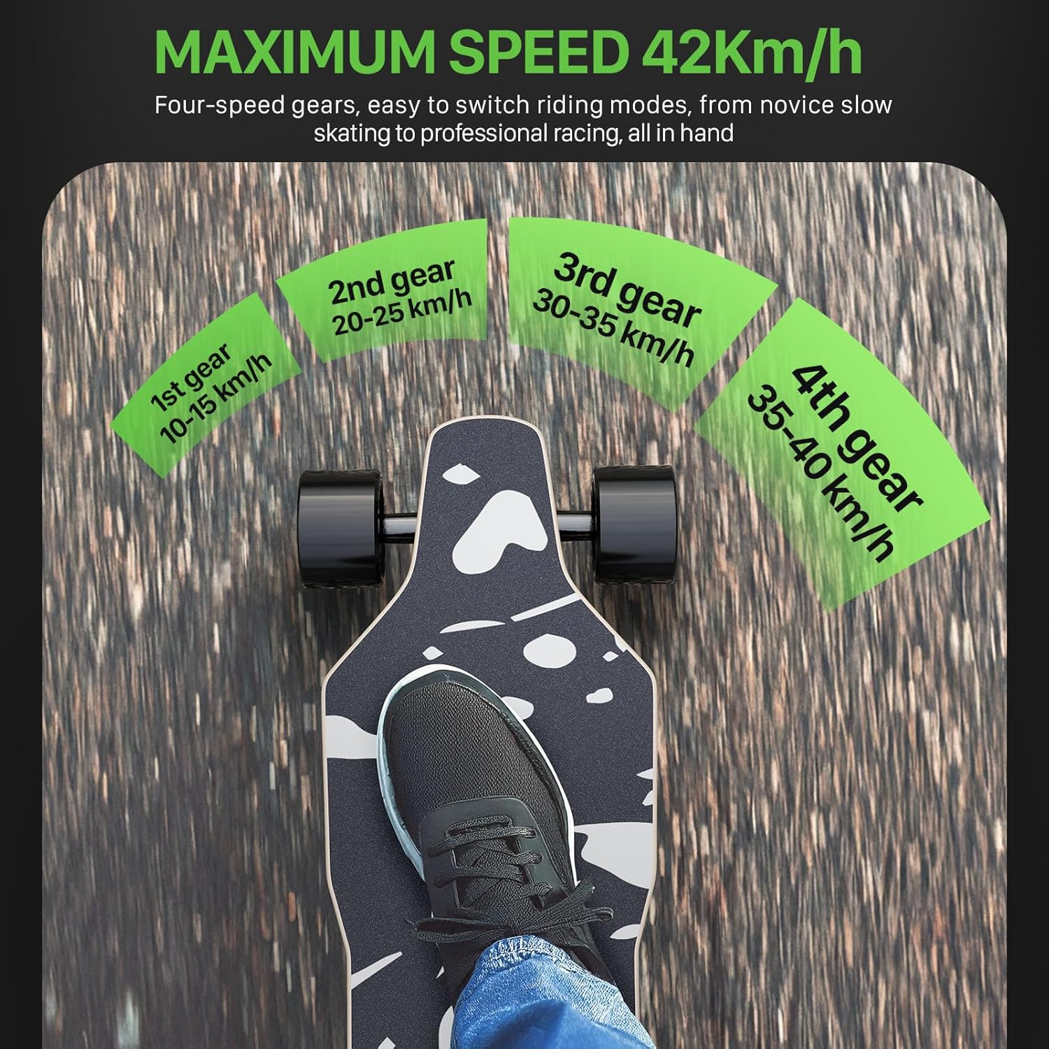 Qekud Skateboard électrique pour adultes et adolescents - Moteur 1800 W 4 modes de vitesse - Télécommande avec OLED avec écran - Noir