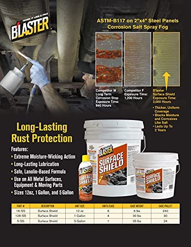 B’Laster Surface Shield – Protección Completa contra la Corrosión para Aplicaciones Duraderas de Revestimiento Inferior Automotriz Compatible con tu vehículo al ingresar el número de modelo.